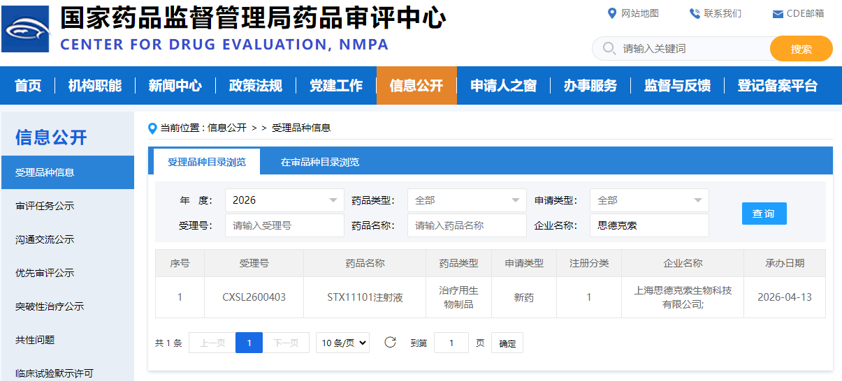 重磅！珈創(chuàng)生物賦能全國(guó)首款外泌體藥物獲 CDE 受理